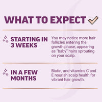 Revive Hair Growth Gummies™